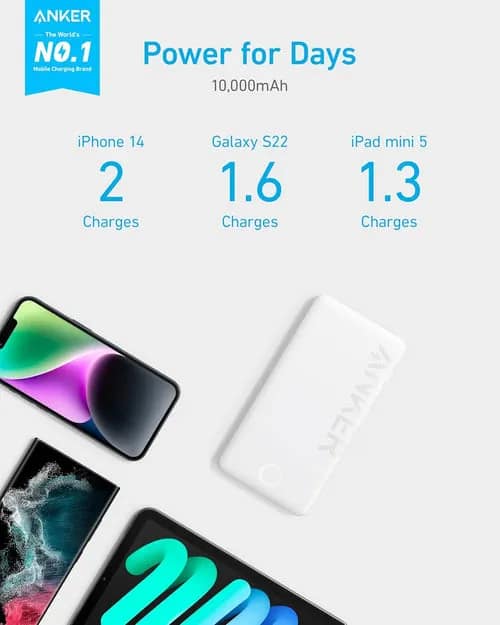 Anker 324 10000mAh 12W Power Bank with USB-C and USB-A Ports, White - A1237H21 - Image 4