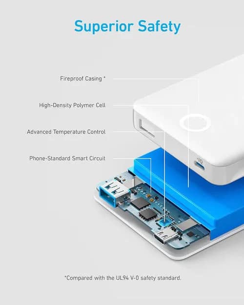 Anker 324 10000mAh 12W Power Bank with USB-C and USB-A Ports, White - A1237H21 - Image 5