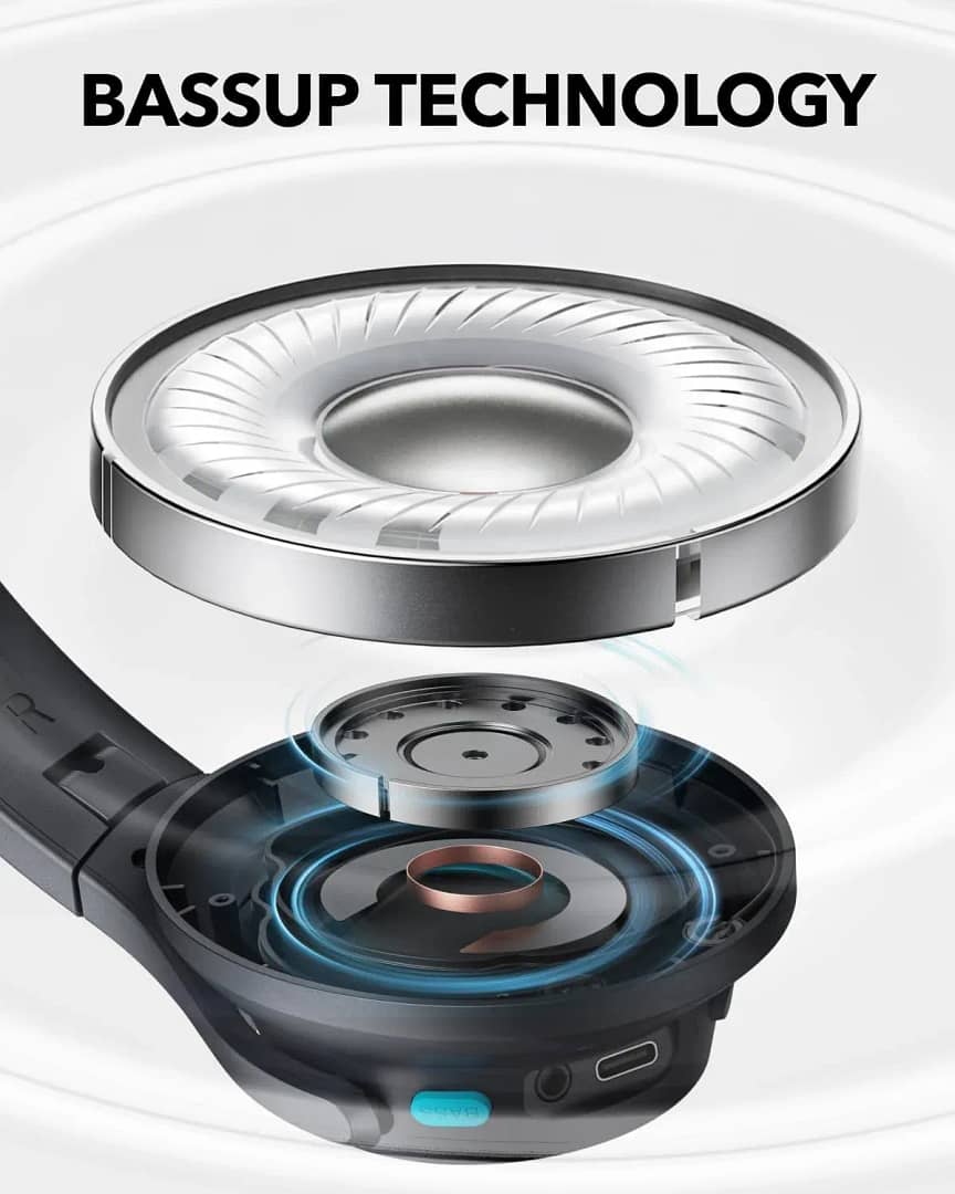 Anker Soundcore Q11i Wireless Over-Ear Headphones - Black-18-month warranty from the local official agent - Image 2