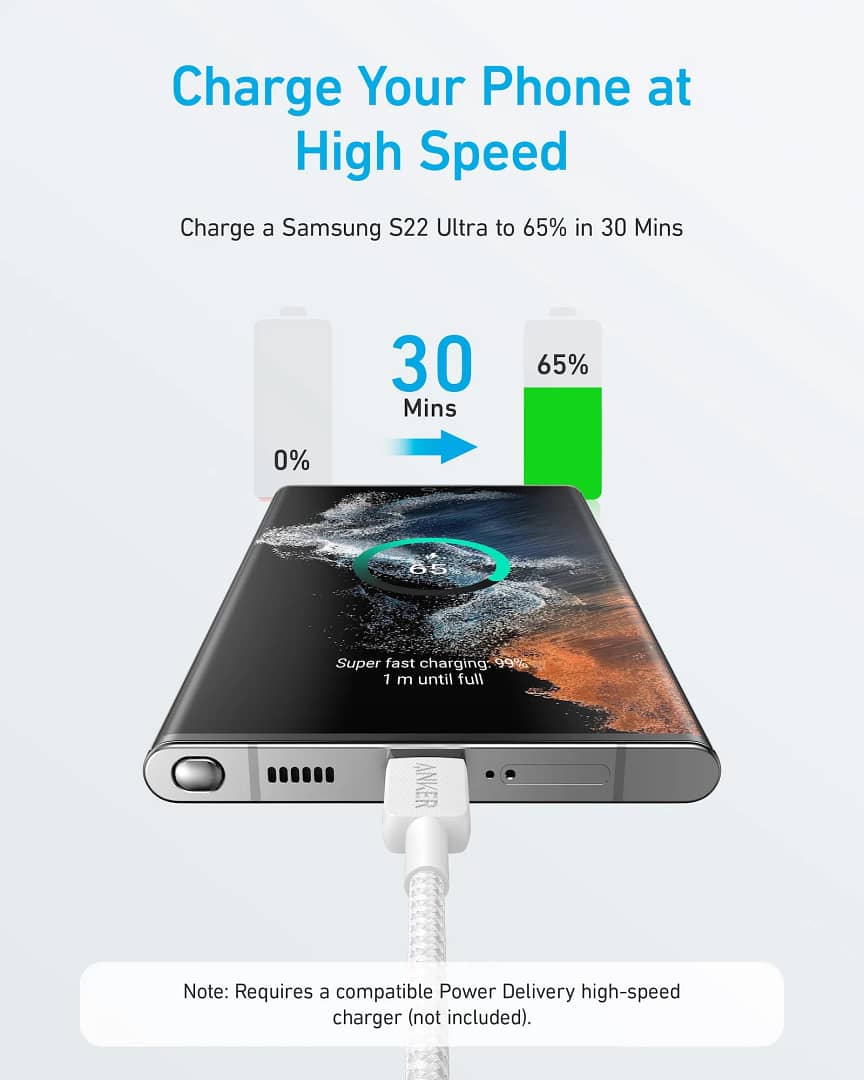 Anker 322 USB-C to USB-C Cable - Superior Charging and Syncing-18-month warranty from the local official agent - Image 3